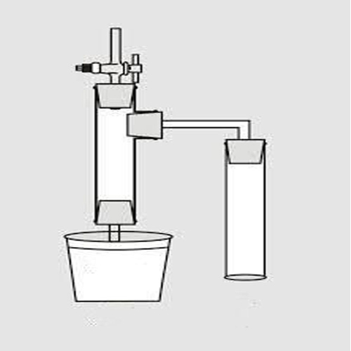 Root Pressure Borosilicate Glass