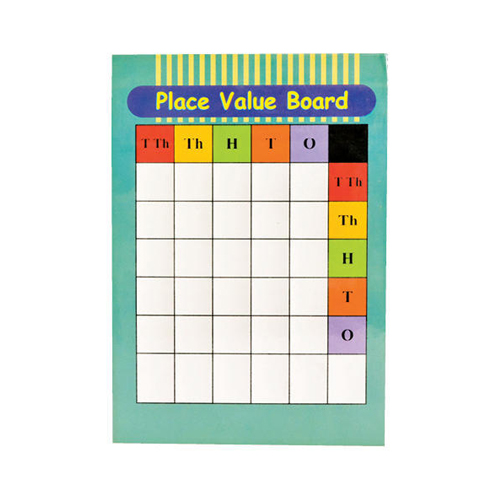 Place Value