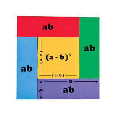 A+B 2- A-B 2=4ab